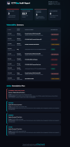 CCTVSee-Audit-Report.png
