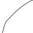 ckanoab