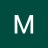 martha33