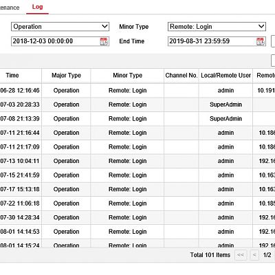 Login Attempts